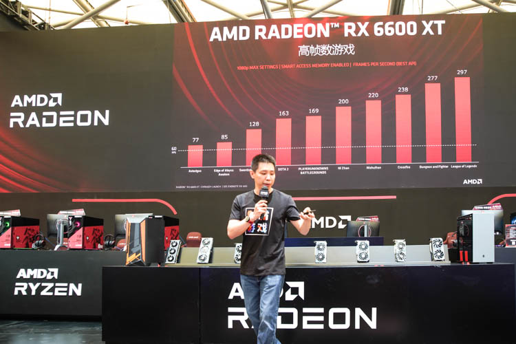 ChinaJoy 2021| AMD发布Radeon RX 6600XT显卡，为主流玩家而生-第4张图片-科技快讯