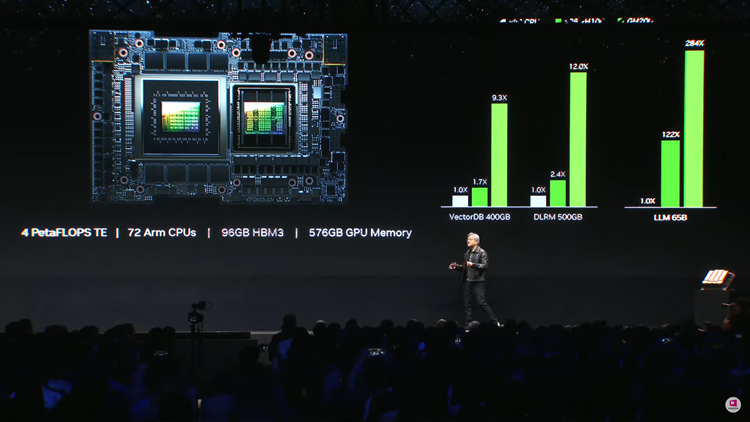 英伟达推出DGX GH200 AI计算平台：NVIDIA ACE让NPC更加智能-第3张图片-科技快讯