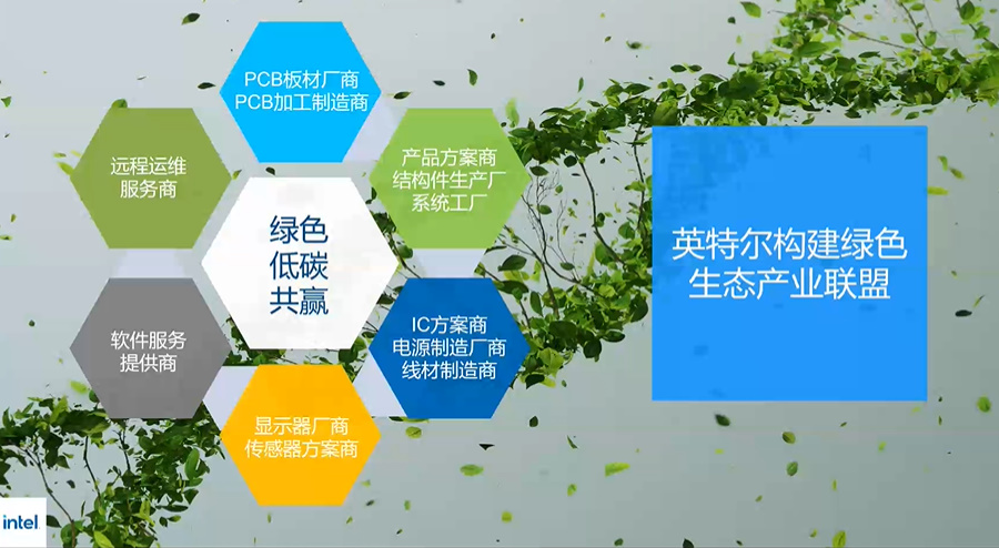 英特尔联合PC产业链推出绿色商用电脑，回收率高达90%-第14张图片-科技快讯
