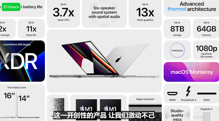 苹果发布AirPods 3以及配备刘海屏的MacBook Pro，芯片性能逆天-第10张图片-科技快讯
