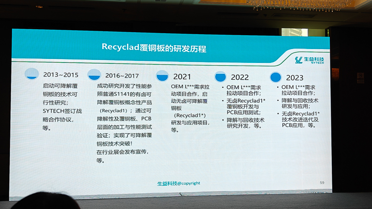 中国电子学会绿色计算机标准工作组成立，英特尔助力PC产业低碳化-第11张图片-科技快讯