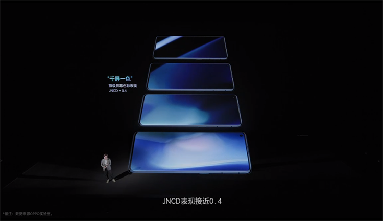 OPPO Find十年之作 Find X3系列手机售价4499元起-第9张图片-科技快讯