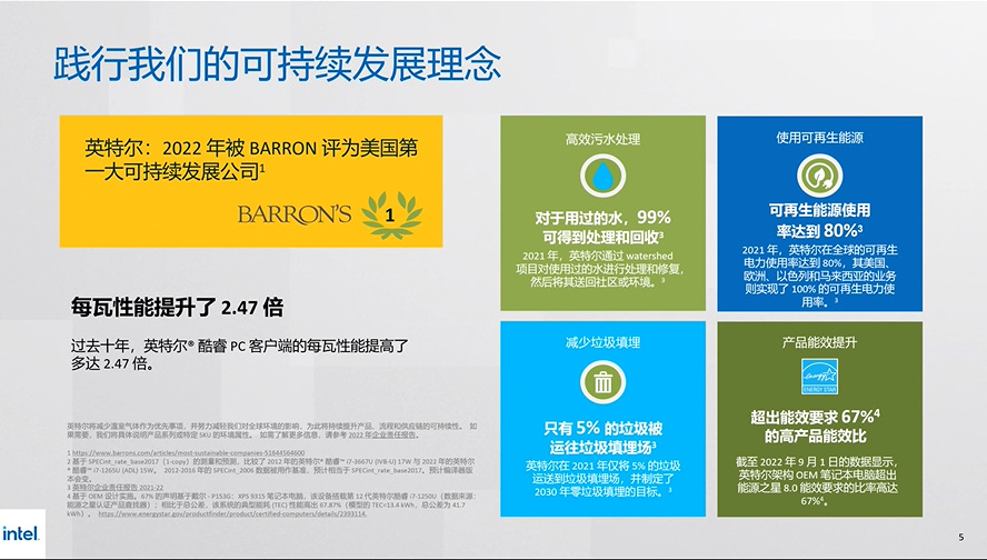 英特尔联合PC产业链推出绿色商用电脑，回收率高达90%-第3张图片-科技快讯