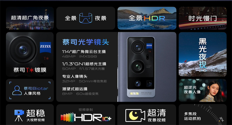 vivo X60 Pro+正式亮相 带来顶级性能和极致影像-第12张图片-科技快讯