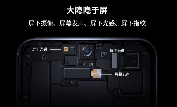 2020年手机圈新技术盘点，五大黑科技打开手机新大门-第2张图片-科技快讯
