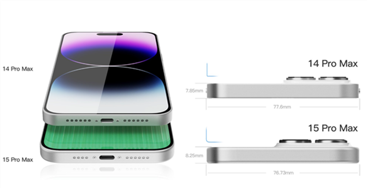 iPhone 15 Pro将会采用6.3/6.9英寸屏幕：历史更大-第2张图片-科技快讯