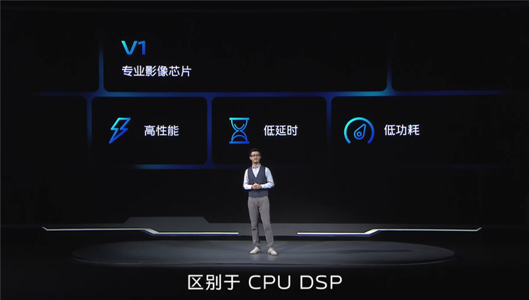 vivo影像技术分享会：V1芯片、蔡司加持，X70系列值得你期待-第3张图片-科技快讯