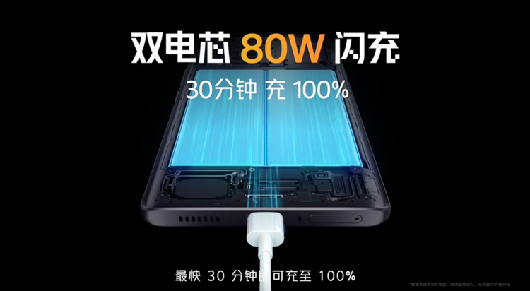 iQOO Neo6 SE发布，骁龙870搭配80W闪充，售价1999元起-第2张图片-科技快讯