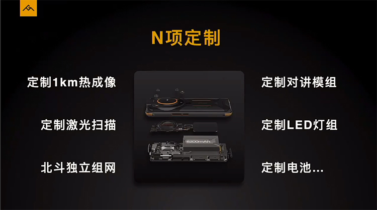 AGM G1系列正式发布 三防防护性能全面升级-第14张图片-科技快讯