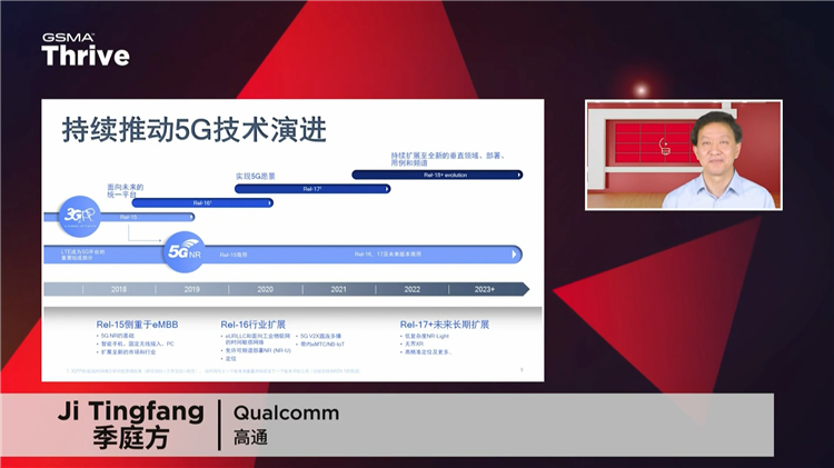 高通助力毫米波移动化，实现5G潜能全释放-第10张图片-科技快讯