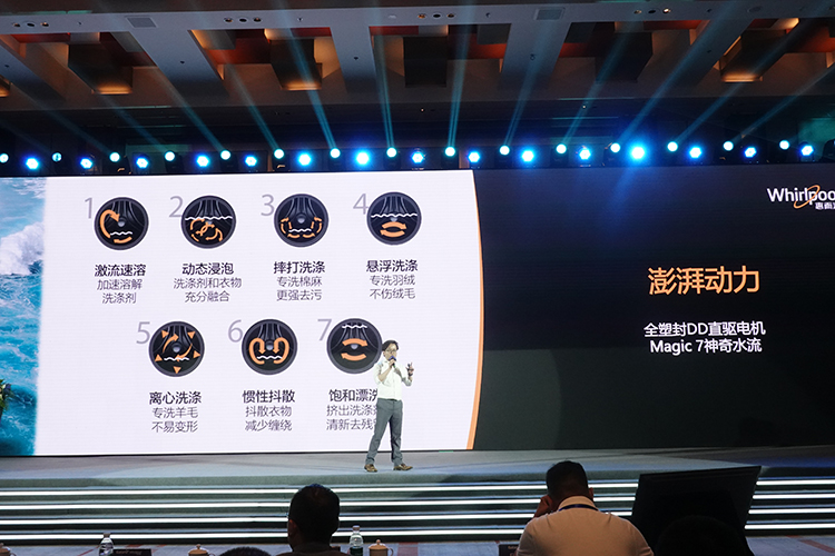 格兰仕携手惠而浦中国品牌战略升级发布会 多品牌全场景引领生活新风尚-第3张图片-科技快讯