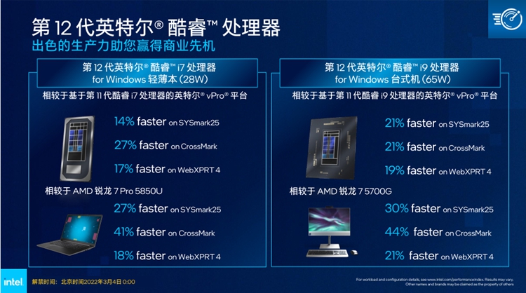 英特尔推出新一代vPro平台：搭载12代酷睿处理器-第3张图片-科技快讯