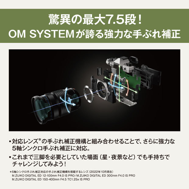 OM-5宣传海报曝光 支持摇摇乐 更高7.5档防抖-第6张图片-科技快讯
