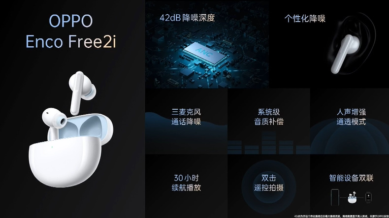 OPPO Reno7系列手机发布，前置首发超感光猫眼镜头，夜景 *** 大幅提升-第12张图片-科技快讯