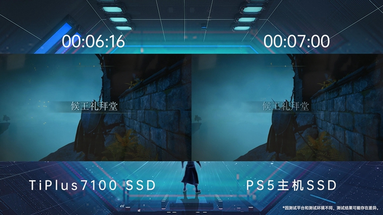 性能强劲，价格平民：致态发布TiPlus 7100 PCIe 4.0固态硬盘-第4张图片-科技快讯