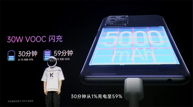OPPO K9s新机正式亮相：1499元起，骁龙778G与变速高刷LCD加持-第6张图片-科技快讯