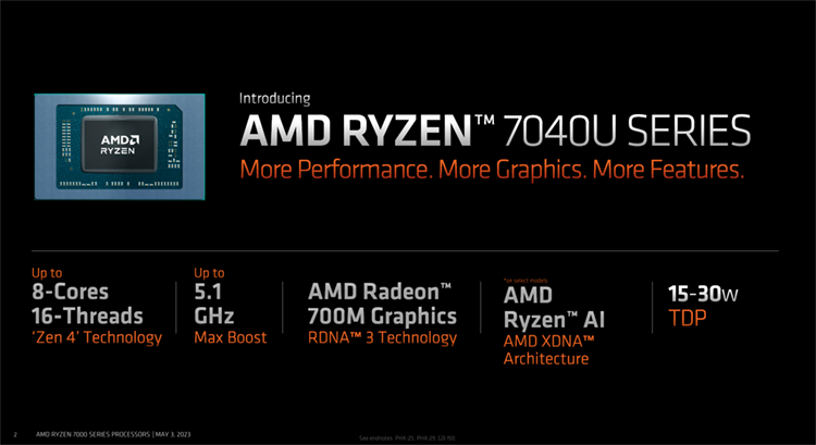AMD正式发布锐龙7040U系列APU，性能超苹果M2-第1张图片-科技快讯