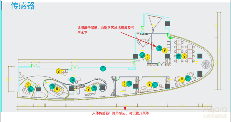 如何打造智能家居式的办公基地？谈谈我司智能产品选购与搭建过程-第17张图片-科技快讯