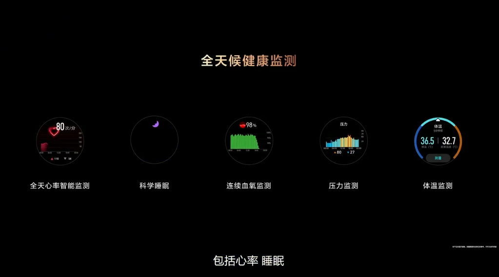 华为召开全场景智慧生活发布会，发布智能手表、折叠屏手机等新品-第4张图片-科技快讯