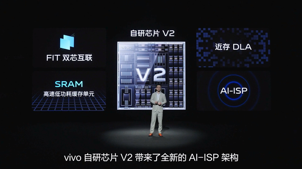 vivo发布自研V2芯片，长焦与抓拍能力提升，下一代旗舰手机搭载-第17张图片-科技快讯