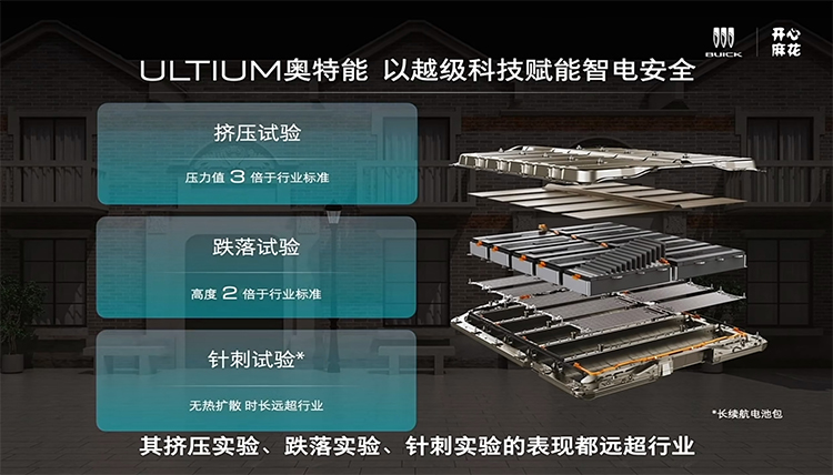 起售价18.99万元，别克ELECTRA E4正式上市-第9张图片-科技快讯