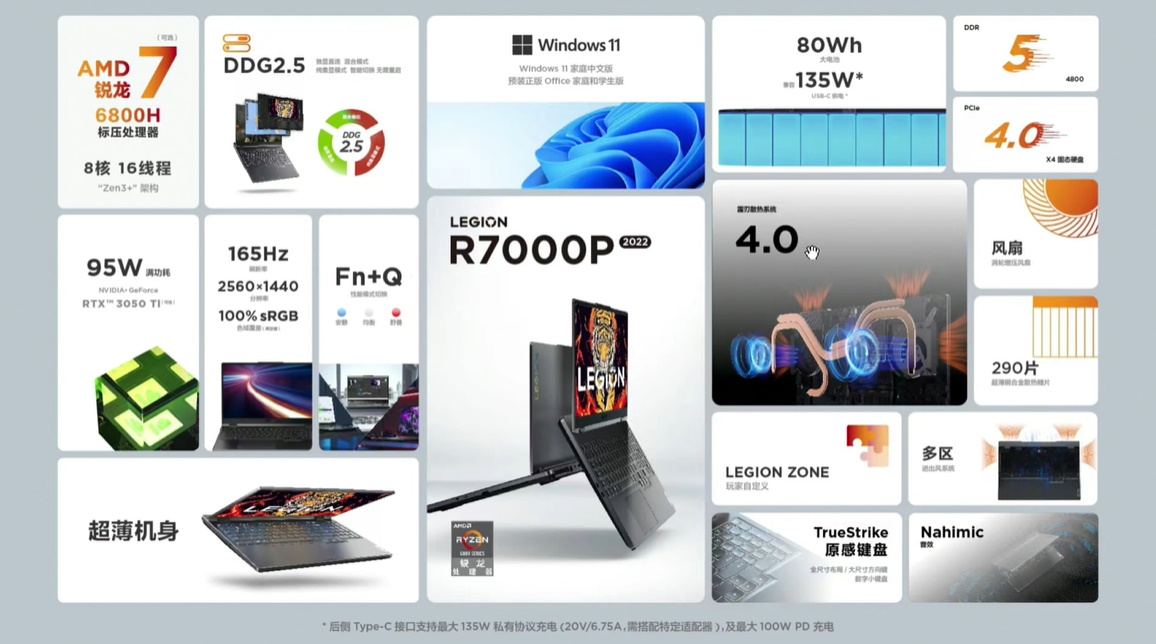 联想拯救者R9000P/R7000P系列游戏本发布，搭载R7 6800H处理器-第6张图片-科技快讯