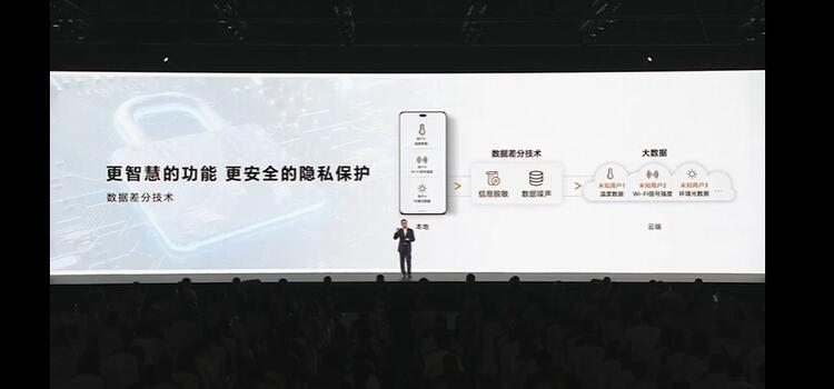 荣耀MagicOS 7.0正式发布 以人为中心提供全场景智慧生态-第4张图片-科技快讯