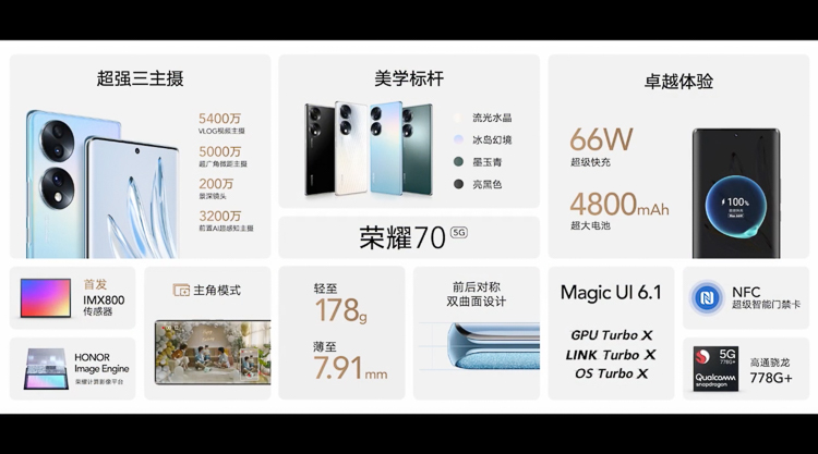 售价2699元起，荣耀70系列发布，顶配采用天玑9000-第8张图片-科技快讯