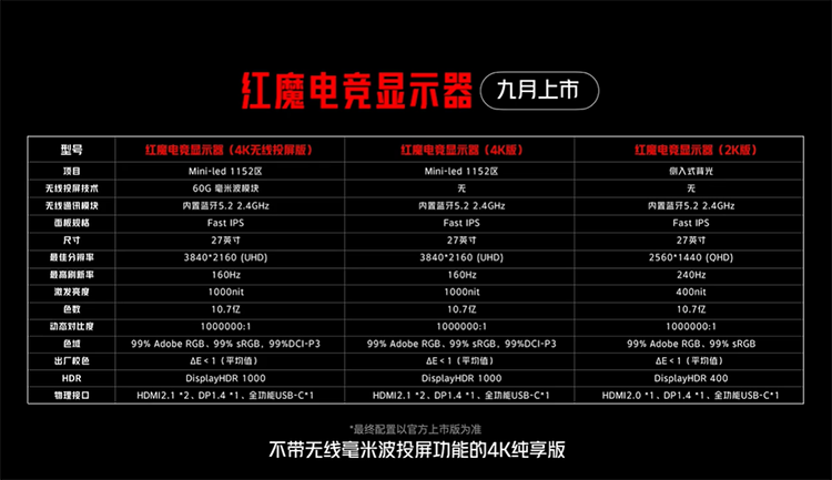 红魔7S/7S Pro电竞手机发布：搭载骁龙8+ 起售价3999元-第16张图片-科技快讯