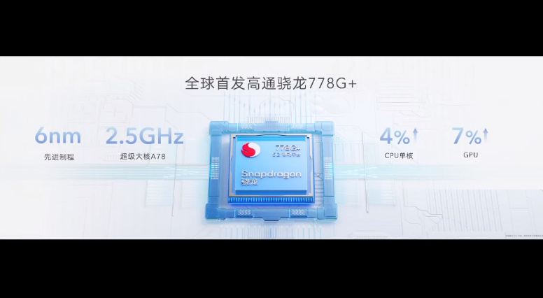 荣耀60系列发布，外观、影像、性能均有所提升，售价2699元起 -第6张图片-科技快讯