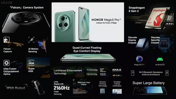 MWC2023 | 荣耀发布Magic5系列手机：搭载"缪斯之眼"星轮三摄，899欧元起-第12张图片-科技快讯