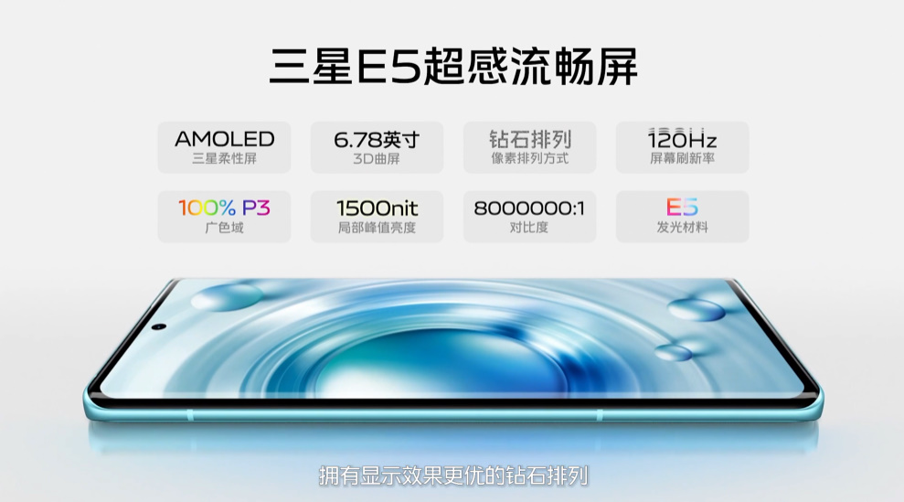vivo X80系列旗舰手机发布，双芯加持，要成为微光手机"夜视仪"   -第7张图片-科技快讯