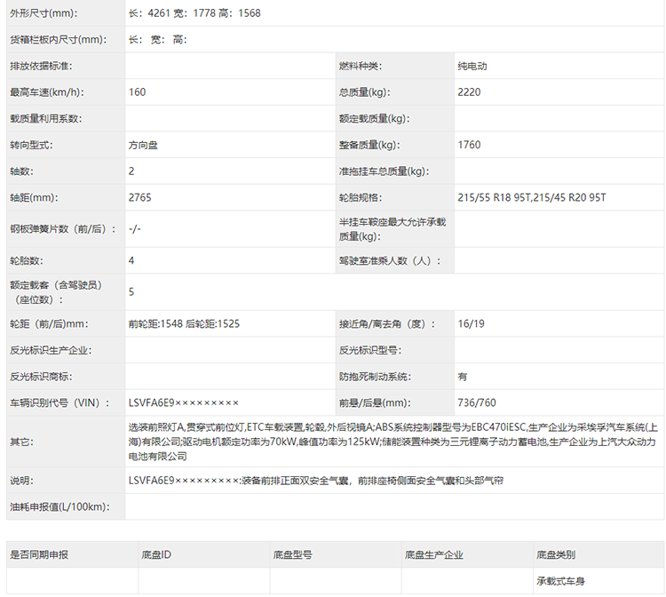 上汽大众ID.家族再添新成员&mdash;&mdash;ID.3-第4张图片-科技快讯