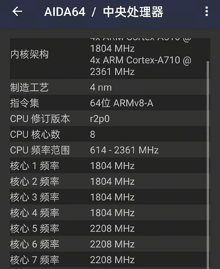 疑似骁龙7 Gen 1跑分出炉 性能表现不如天玑8000-第2张图片-科技快讯