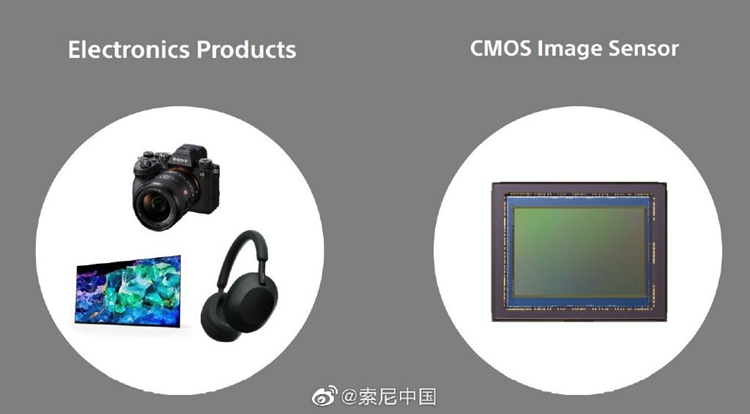 索尼公布2022年经营战略：PS5出售1800万台，进军元宇宙市场-第3张图片-科技快讯