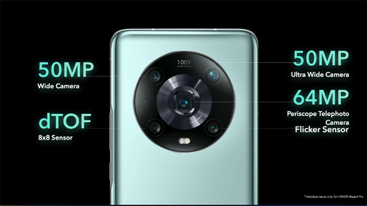MWC2022 | 荣耀发布Magic4系列手机 打造全方位升级的安卓新旗舰-第9张图片-科技快讯