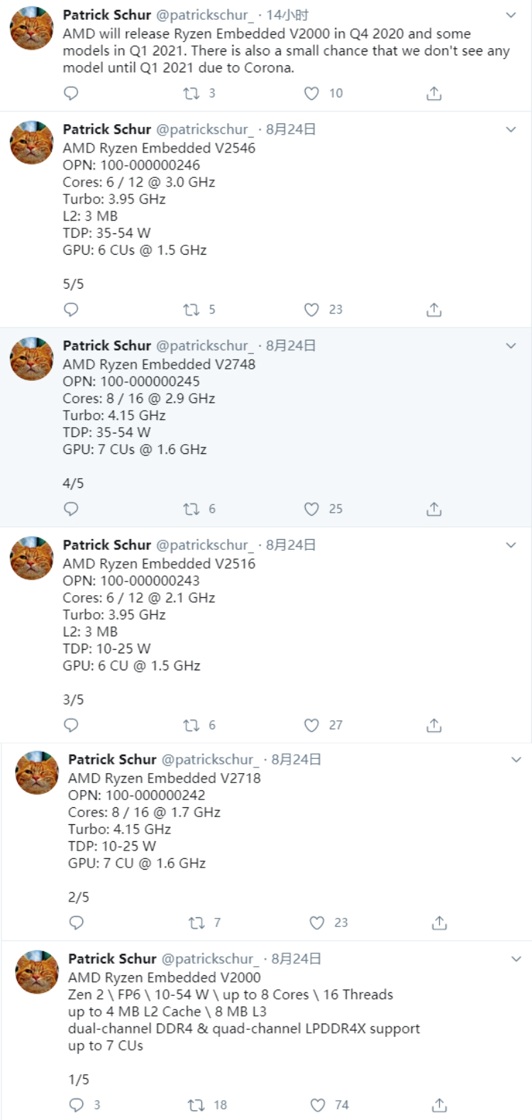AMD嵌入式CPU升级7nm Zen 2架构 规格翻倍-第2张图片-科技快讯