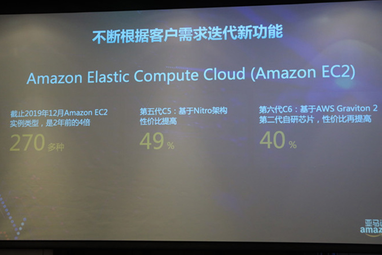 亚马逊举办第三届创新日活动：分享25年创新经验 推动技术革命-第17张图片-科技快讯