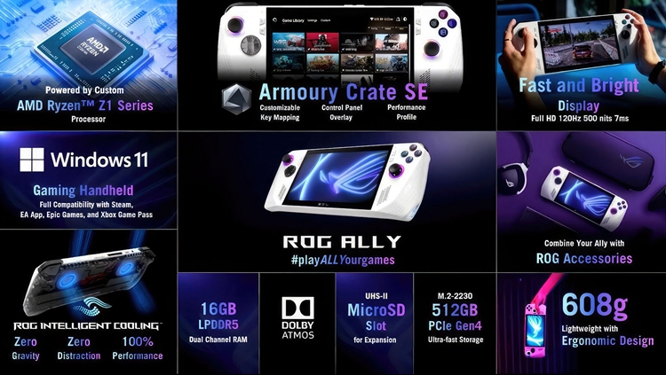 ROG Ally掌机将采用定制Z1处理器：搭载120Hz刷新率屏幕-第2张图片-科技快讯