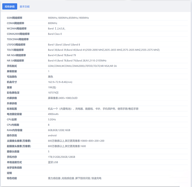 中兴Axon 40系列入网工信部，更高配备16GB内存以及1TB存储-第2张图片-科技快讯