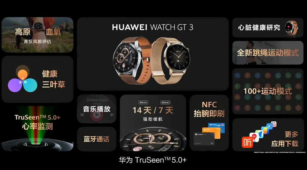 华为召开全场景智慧生活发布会，发布智能手表、折叠屏手机等新品-第2张图片-科技快讯