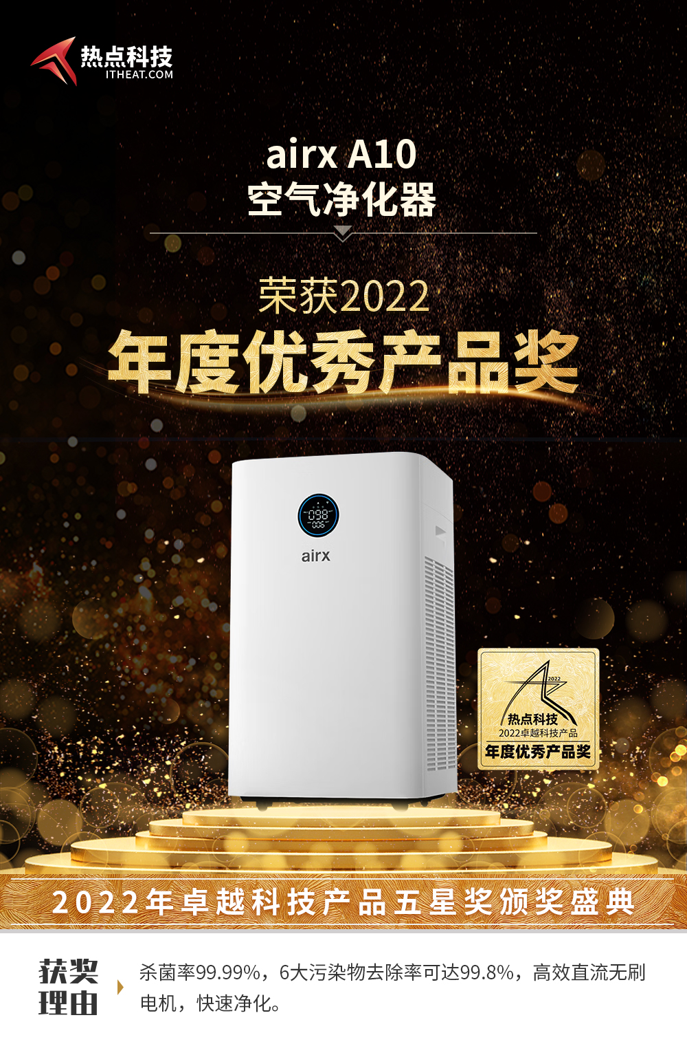 祝贺airx空气净化器A10在热点科技2022五星奖颁奖盛典中荣获：年度优秀产品-第3张图片-科技快讯