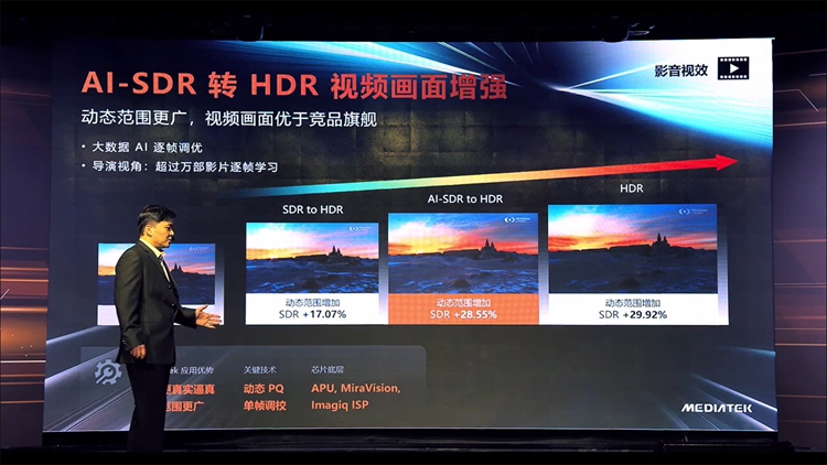 联发科发布天玑1200旗舰处理器：6nm制程，体验更出色，Redmi首发尝鲜-第8张图片-科技快讯