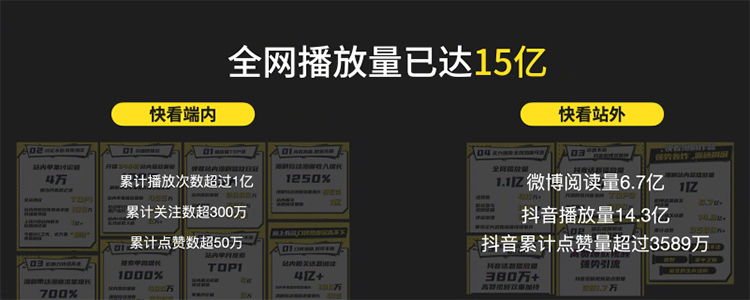 快看举行产品升级发布会 正式推出全新"漫剧"产品-第2张图片-科技快讯