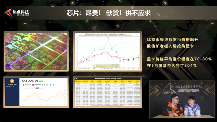 年度总结精彩纷呈！一文了解热点科技2021年卓越科技产品盛典-第2张图片-科技快讯