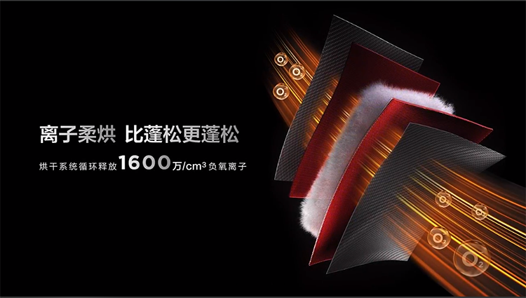TCL双子舱洗衣机Q10正式发布：超大上筒 首发价7999元-第2张图片-科技快讯