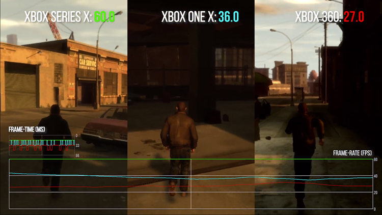 微软Xbox Series X外媒上手体验：安静运行，老游戏稳60帧-第1张图片-科技快讯