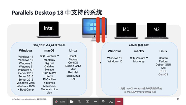​Parallels Desktop 18 for Mac正式发布：适配自适应高刷，提升使用体验-第4张图片-科技快讯