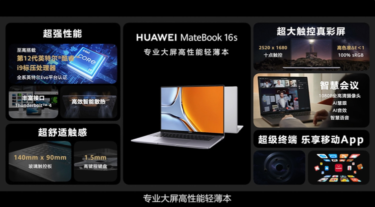 华为发布多款笔记本及显示器办公新品，并带来智慧会议新功能-第3张图片-科技快讯