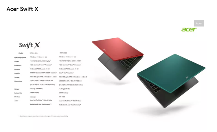 CES2022 | Acer发布全家族新品，全新升级Intel 12代、AMD 6000处理器-第8张图片-科技快讯